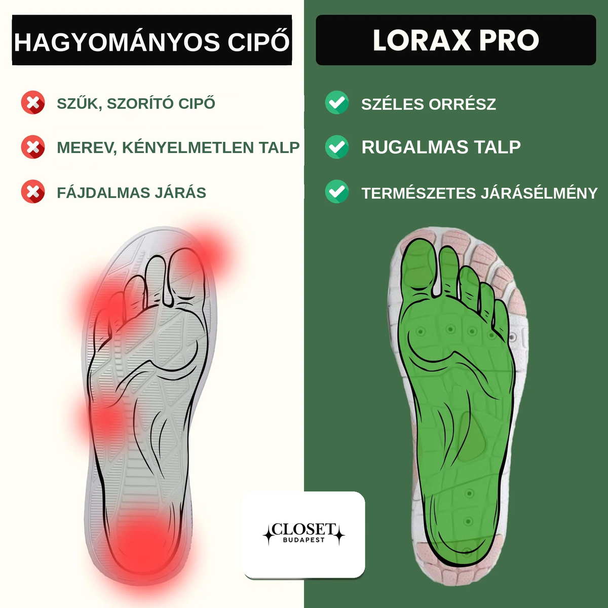 Egészséges és csúszásmentes mezítlábas cipő (uniszex)